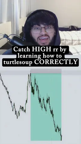 Catch High RR trades by learning how to turtle soup properly  Comment 