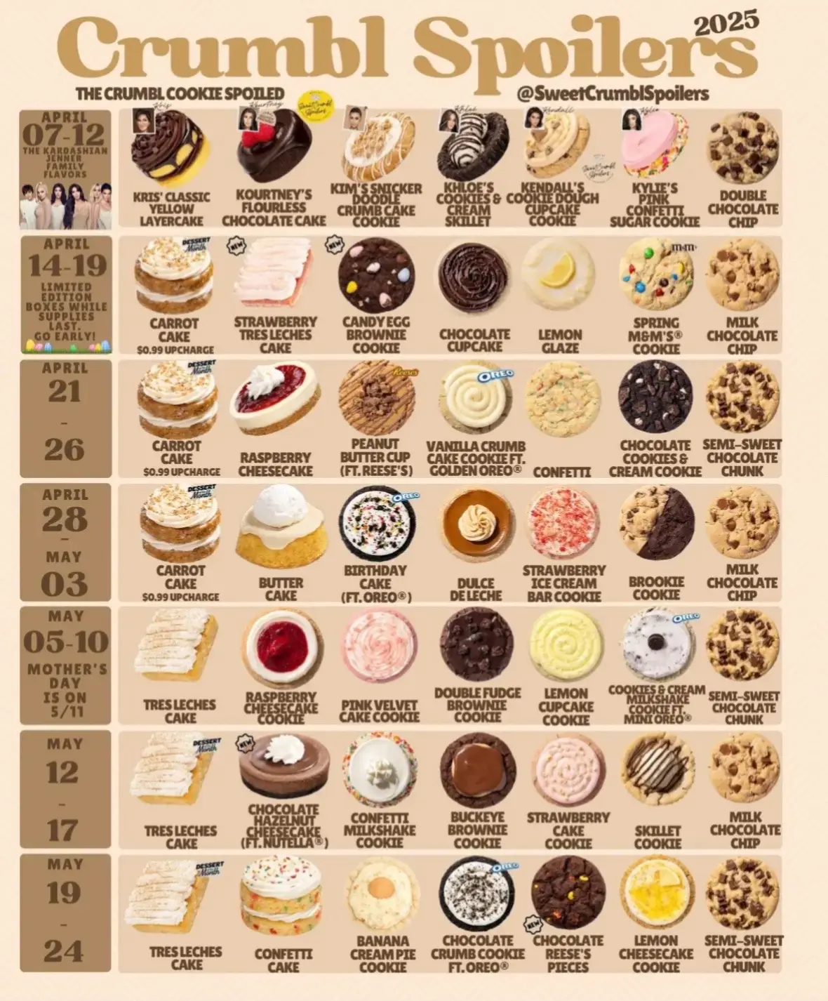 Crumbl Cookie Spoilers 🍪🍪🍪 #crumbl #cookie #dessert #crumblspoiler #fyp #fy #mukbang #spoiler #kardashians || IB: @Sweet Crumbl Spoilers 