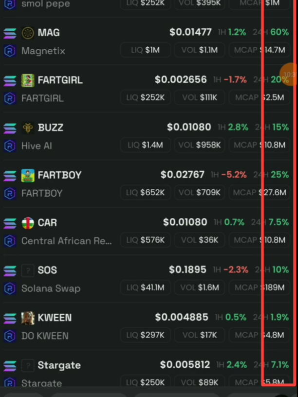 Learn how I find viral memecoins before they trend using DEX Screener and smart chart setups. No hype just real strategy that works on Solana & Base. #CryptoTips #MemeCoinHunting #SolanaGems #BaseChainAlpha #DEXScreener #CryptoSniper #WIF #BONK #PEPE #PhantomWallet #CryptoStrategy #CryptoEducation #AltcoinSeason #CryptoGains #MemecoinStrategy