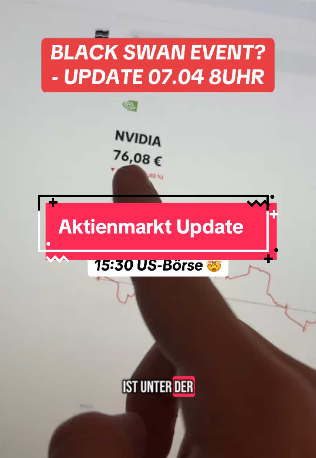 Aktienmarkt Update Montag Morgen 07. April #aktien #crash #korrektur #börse 