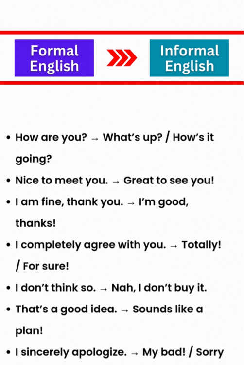 Formal English vs Informal English, English speaking, English learning, Speak English Fluently #formalenglish #informalenglish #formalinformal #englishspeaking #englishleaening #speakenglish #englishfluency #englishteacher 