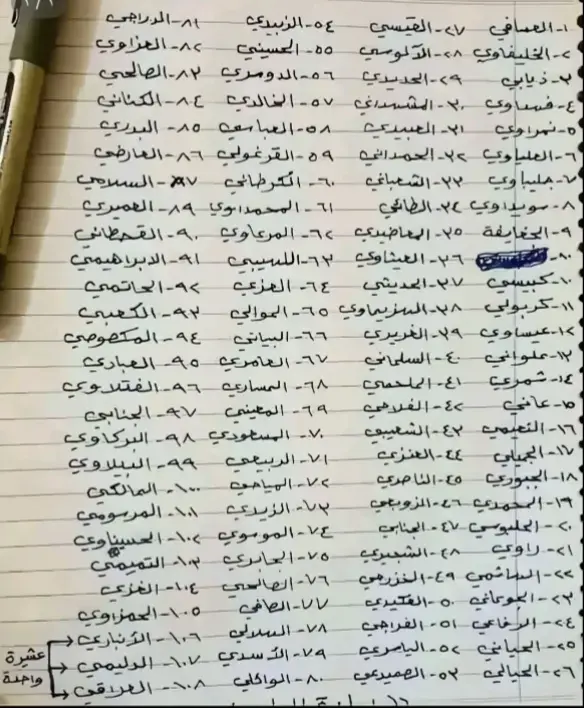 😉🔥👍🏿.. #مشاهير_تيك_توك_مشاهير_العرب  #الشعب_الصيني_ماله_حل😂😂  #الشمري 