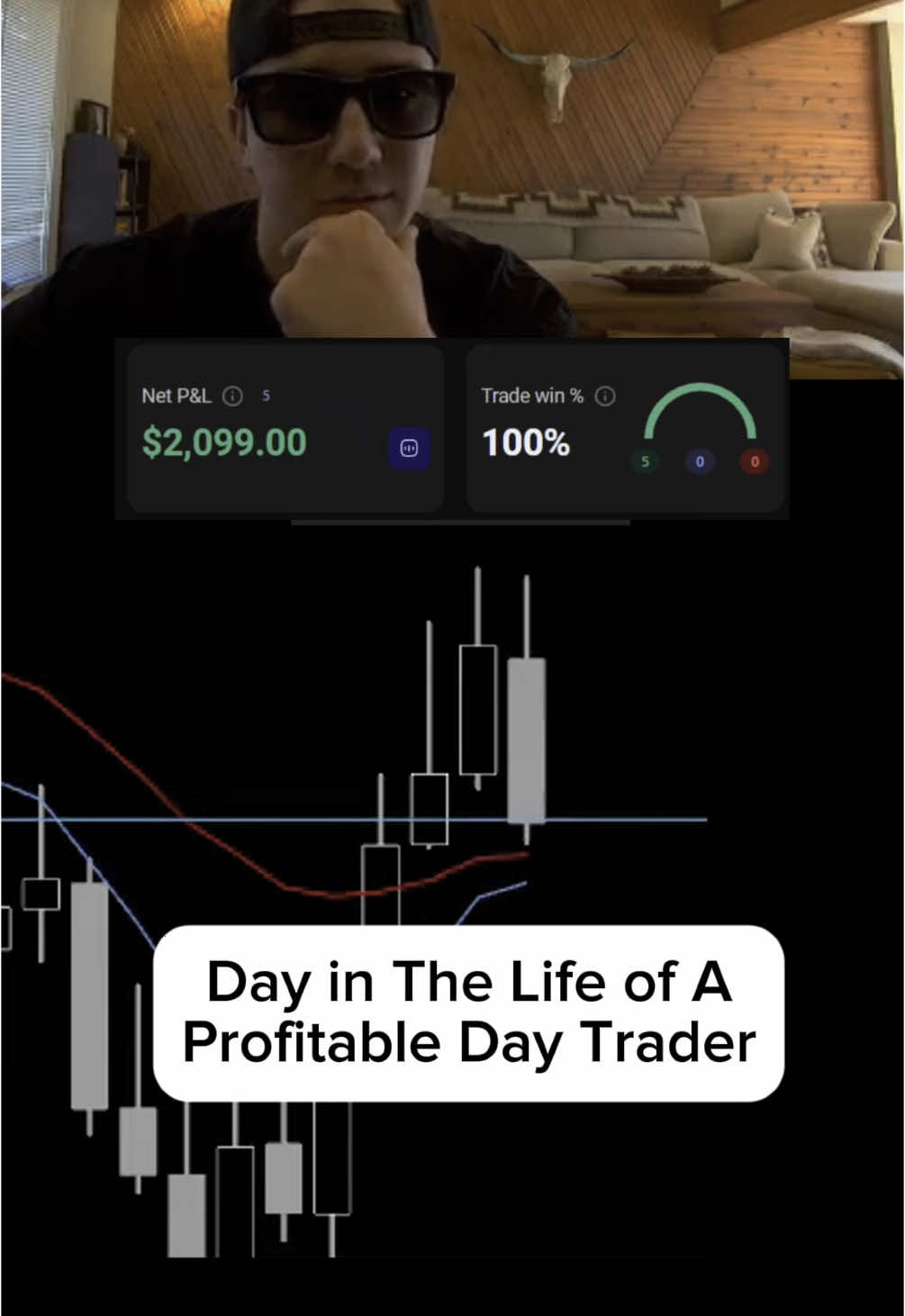 Day in the life.