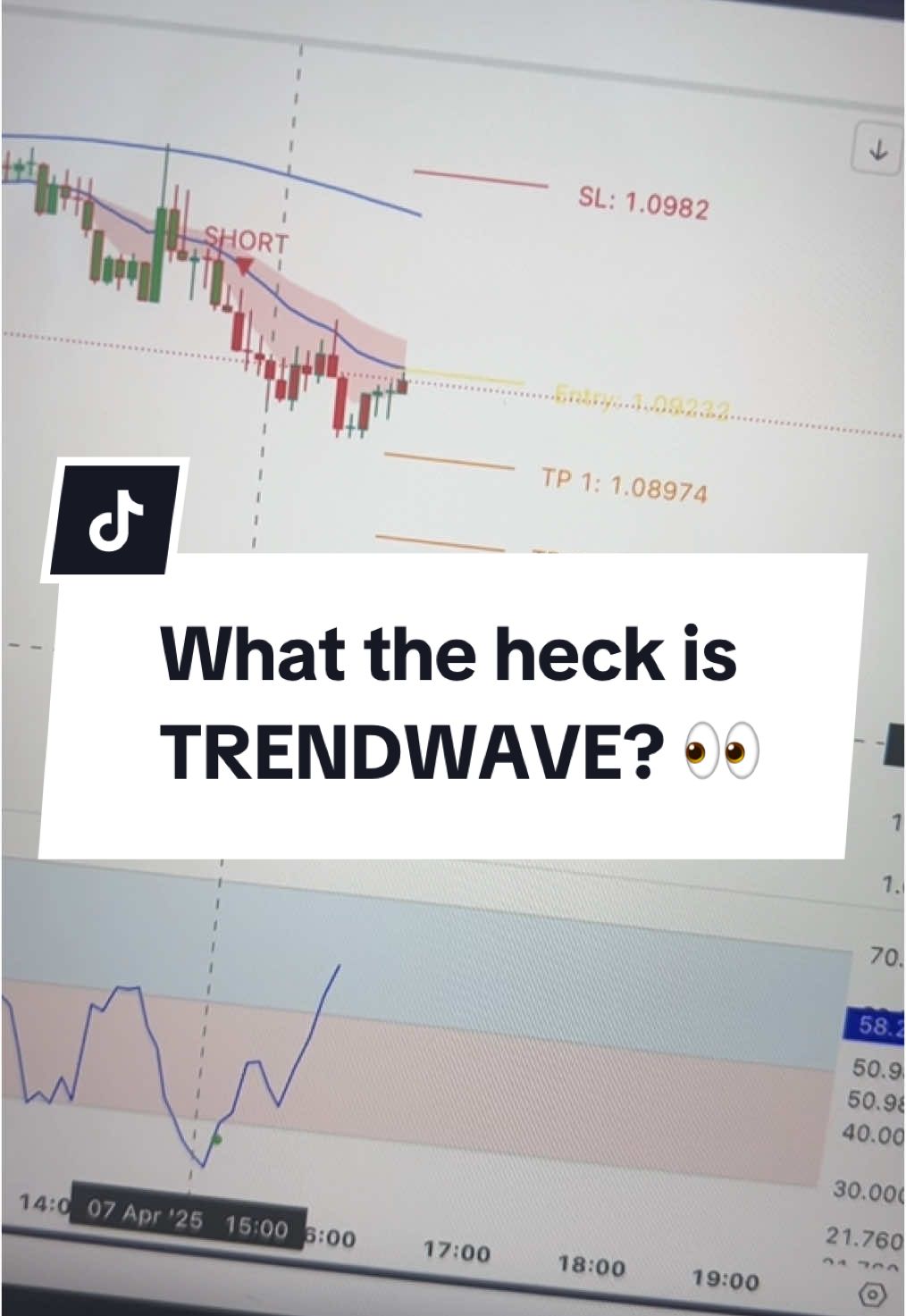 DM me ‘TRENDWAVE’ on Insta: @nicolajohannan 📲🔥 DISCLAIMER: Past profits are not necessarily indicative of future results. We make NO guarantees that you will make money. You should always consult with a financial advisor regarding all risks associated with trading.  #makemoneyonline #fyp #foryoupage #results #additionalincome #onlineincome #mentorship #askmehow #forex #forextrading #traveltheworld #richlife #forexforbeginners #copyandpaste #wealthywoman #trading #howtotrade #softlife #moneytiktok #corporatetiktok #ai #howtotrade