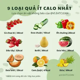 Lưu liền nha #tiktok #xuhuong #thinhhanh #viral #thaydoibanthan 