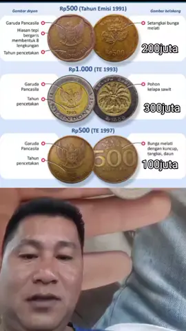JUAL DI SINI #kuno #indonesia #uanglogam #uang #logam #luxury #democratizeinformation #fortuneindonesia #kolektor 