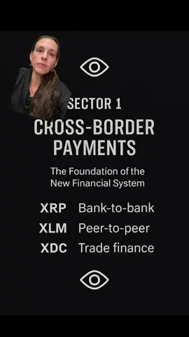 This isn’t theory—this is the blueprint. Cross-border payments are the foundation of the new financial system. XRP, XLM, and XDC aren’t just coins—they’re infrastructure. Look at what they’re building, who’s backing them, and what it replaces. Do your own research. Eyes Wide Open. 1. Ripple (XRP) 	•	Ripple’s official partnerships: https://ripple.com/insights/ripplenet-customers 	•	XRP and ISO 20022 alignment: https://www.iso20022.org/payments-standards-evaluation-criteria 	•	Ripple CBDC Pilot Info: https://ripple.com/solutions/cbdc/ 2. Stellar (XLM) 	•	Stellar and MoneyGram Partnership: https://www.stellar.org/blog/stellar-and-moneygram 	•	Stellar Development Foundation + UN Projects: https://www.stellar.org/blog/how-stellar-aid-assist-works 	•	ISO 20022 messaging strategy: https://www.stellar.org/blog/stellar-network-upgrade-prep 3. XinFin (XDC) 	•	Official XinFin website: https://www.xinfin.org 	•	Trade Finance Integration via TFD Initiative: https://tradefinancedistribution.com/xinfin-joins-tfd/ 	•	XDC and hybrid blockchain for enterprise: https://medium.com/xinfin/xinfin-the-hybrid-blockchain-platform-d5a21b641901 #XRP #XLM #XDC #CryptoSectors   #ISO20022 #CrossBorderPayments   #TokenizedFinance #DigitalAssets   #CryptoEducation #NotFinancialAdvice   #CryptoWithEyesWideOpen  