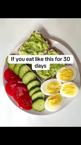 If you eat like this for 30 days… #cleaneating #health #healthydiet #healthyfood #usa