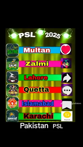 🏏🏏🏆🏆❤️😍🥰