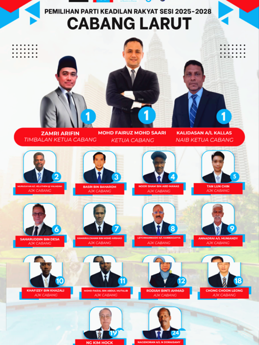 MAJLIS PIMPINAN CABANG LARUT 2025 - 2028 Assalamualaikum warahmatullahi wabarakatuh dan salam reformasi. Tuan-tuan dan puan-puan yang dihormati sekalian, Dengan penuh hormat dan sukacita, saya ingin memperkenalkan barisan calon AJK Cabang Larut yang akan bertanding dalam pemilihan Parti Keadilan Rakyat sesi 2025-2028. Pasukan kami merupakan mereka yang berwibawa, berdedikasi, dan sentiasa komited dalam setiap tugasan yang diberikan. Dengan latar belakang pengalaman dalam pelbagai bidang kerjaya. Saya yakin pasukan saya mampu membawa perubahan positif dan memperjuangkan kepentingan semua ahli. Dalam semangat keterbukaan, kita menerima pencalonan dari pelbagai latar belakang yang membawa aspirasi rakyat dan perjuangan reformasi. Pemilihan kepimpinan ini bukan sahaja memilih individu, tetapi memilih masa depan perjuangan kita bersama. Marilah kita bersama-sama memberi sokongan kepada barisan calon kita yang berpotensi besar untuk membawa organisasi kita ke tahap yang lebih gemilang. Sekian, terima kasih.@keadilanperak @keadilancabanglarut  Mohd Fairuz bin Mohd Saari Pilih No. 1☝🏻 Calon Ketua Cabang Keadilan Larut #KitaKEADILANLarut #TerusKhidmat #Pilihyangbekerja #PemilihanKEADILAN2025