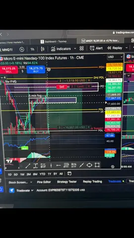 Watch me make $10,000 trading NQ #futurestrading #daytrader #daytraderlifestyle #nq #fvg #kingjosiah 