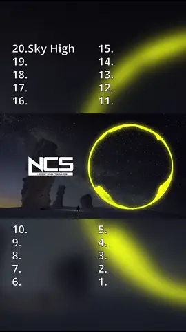 Top 20 NCS Songs we heard in 2016 Intros (House, Future, Bass, Dubstep) #ncs #nostalgia #music 