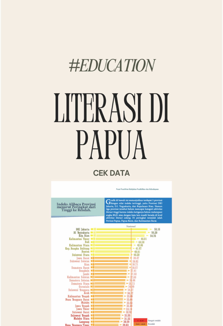 BICARA LITERASI BACA DI PAPUA!! KO SU TAU?! #papua #sorong #papuatiktok #papuabarat #rajaampat #literasi #ayo #velocity #bacabuku #fy #fy #fyp #fypage #fyppppppppppppppppppppppp #fypシ゚ #fypp 