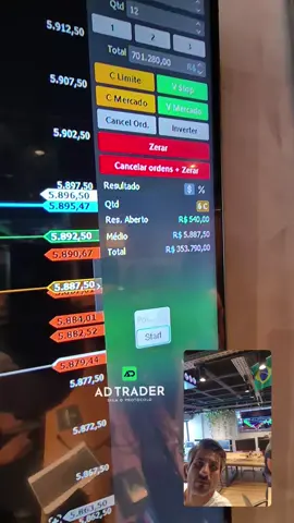 E mais um dia seguindo o protocolo!!! #recreiodosbandeirantes #barradatijuca #criptomonedas #investimentos #trader #b3 #forex 