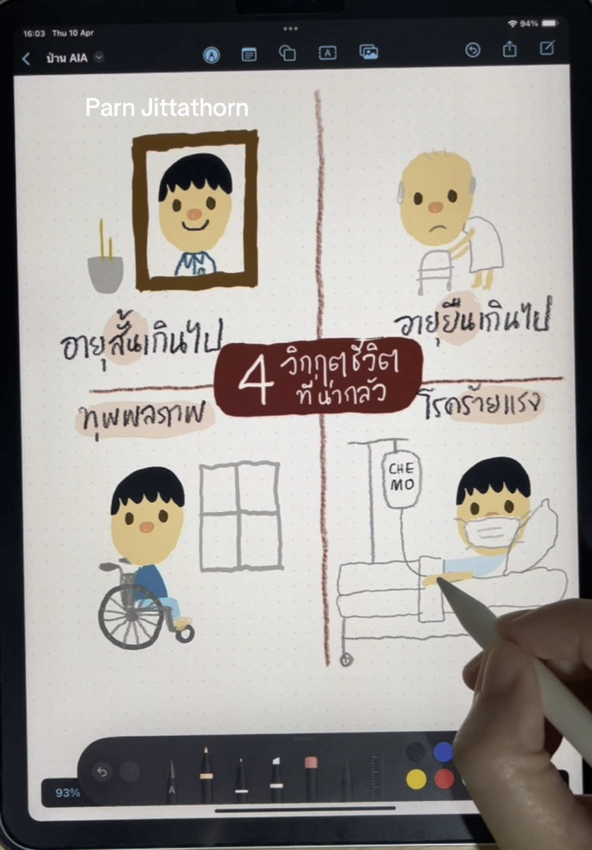 #ชีวิตคนทํางาน #วางแผนการเงิน #วางแผนเกษียณ #ความรู้ #tiktokuni  @Parn Jittathorn  @Parn Jittathorn  @Parn Jittathorn 