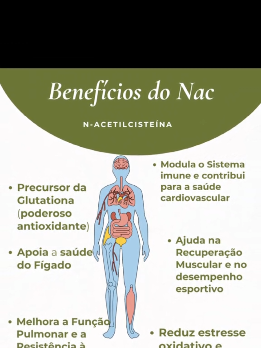 Você já ouviu falar da N-Acetilcisteína (NAC)? Esse aminoácido incrível vai muito além de um simples 