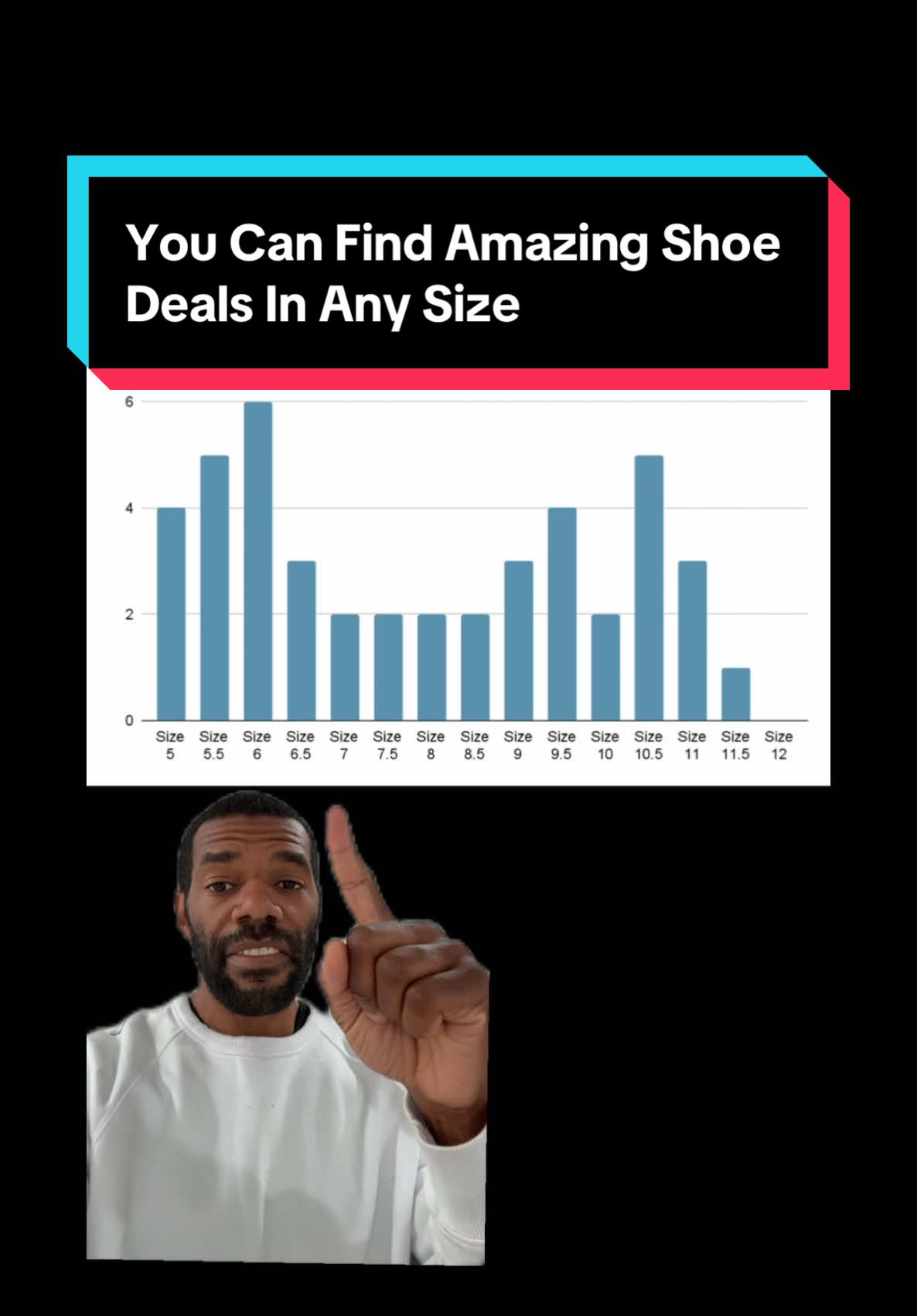 Can we please end this debate: you are not more likely to catch a sale on an average shoe size. It's actually quite the opposite. #fashiontiktok #prada #miumiu #neimanmarcus #bergdorfgoodman #dataanalytics #nerd 