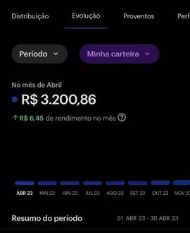 Continue. #investimentos #investimento #motivacao #consistencia #disciplina 