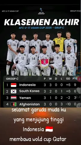 #afcu17  #pildun2025 
