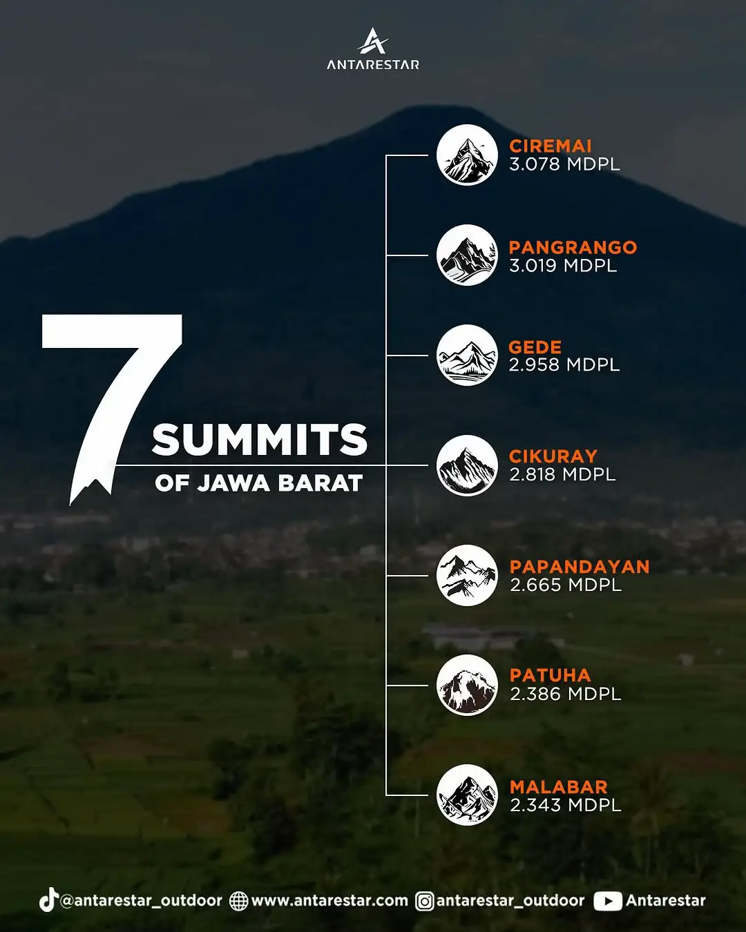 top 7 nya aja dulu, sisanya nanti di cicil😁🤟 #sevensummitjawabarat #pendakigunung #pendakiindonesia #jawabarat #top7