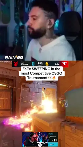 FaZe CSGO Team is locked in #temperrr #faze #brokey #karrigan #elige #rain #csgo #csgoclips 