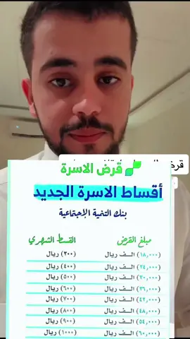 قروض بنك التنمية #بنك_التنمية_الاجتماعية #بنك#بنوك_السعوديه #قرض_الاسره #قروض_من_البنك #خدمات_الالكترونيه #تعلم_على_التيك_توك #تعقيب_دوائر_حكومية_معقب_معاملات #الضمان_الاجتماعي_المطور #ترندات #هشتاك_تيك_توك #اكسبلورررررررررررررررررررر💥🌟💥🌟💥💥🌟🌟🌟🌟🌟 