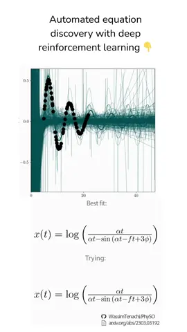 Follow to learn more about automated equation discovery ! ⚙️ Φ-SO is a Physical Symbolic Optimization package that uses deep reinforcement learning to discover physical laws from data.  Here you can see Φ-SO discovering the analytical expression of a damped harmonic oscillator.  #physics, #AIforScience, #symbolicregression, #explainableAI, #reinforcementlearning, #deeplearning, #dampedoscillator, #mathdiscovery