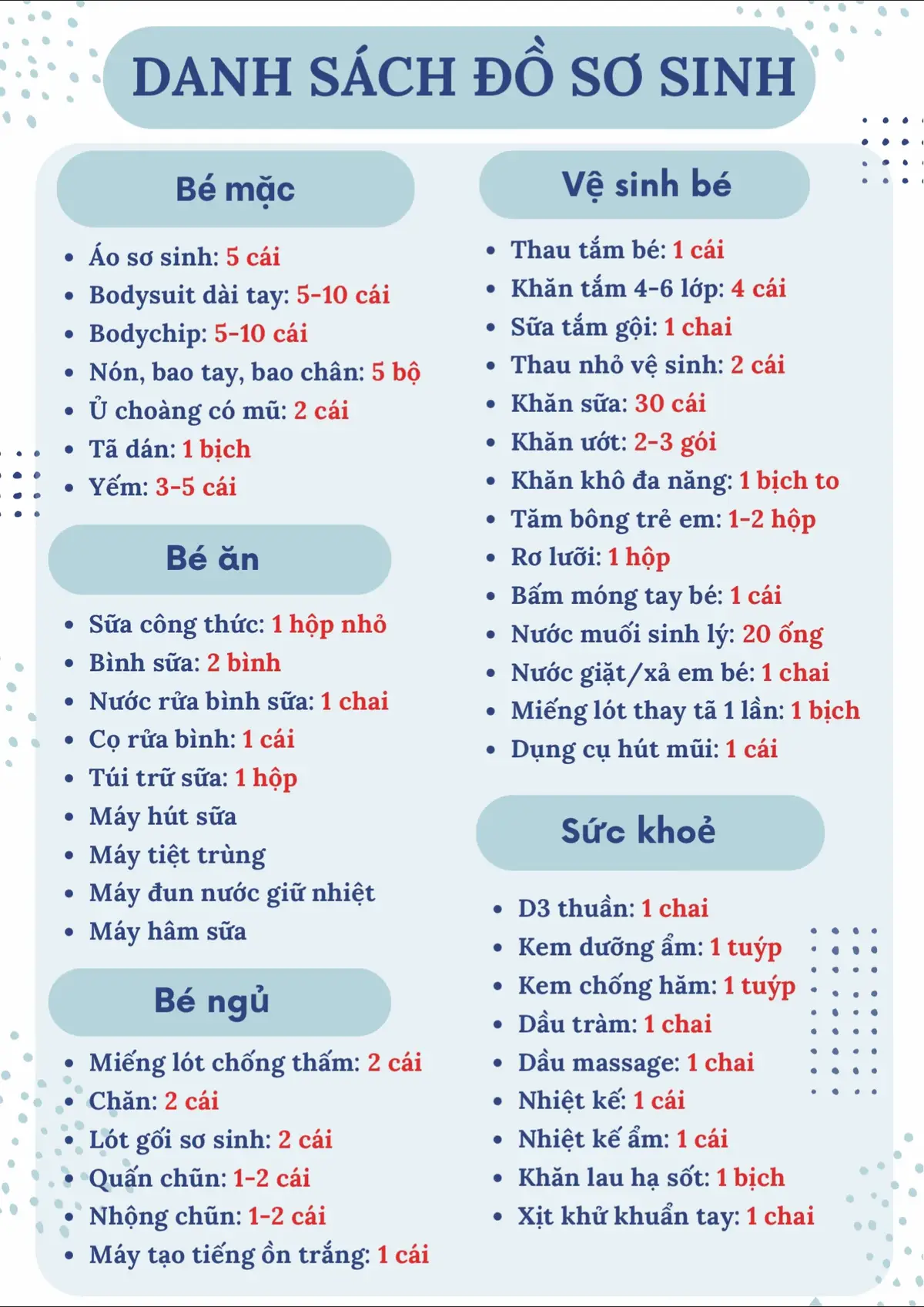 Các mom lưu lại để tham khảo nhé!!! Mãi iu các mom #samdososinh 