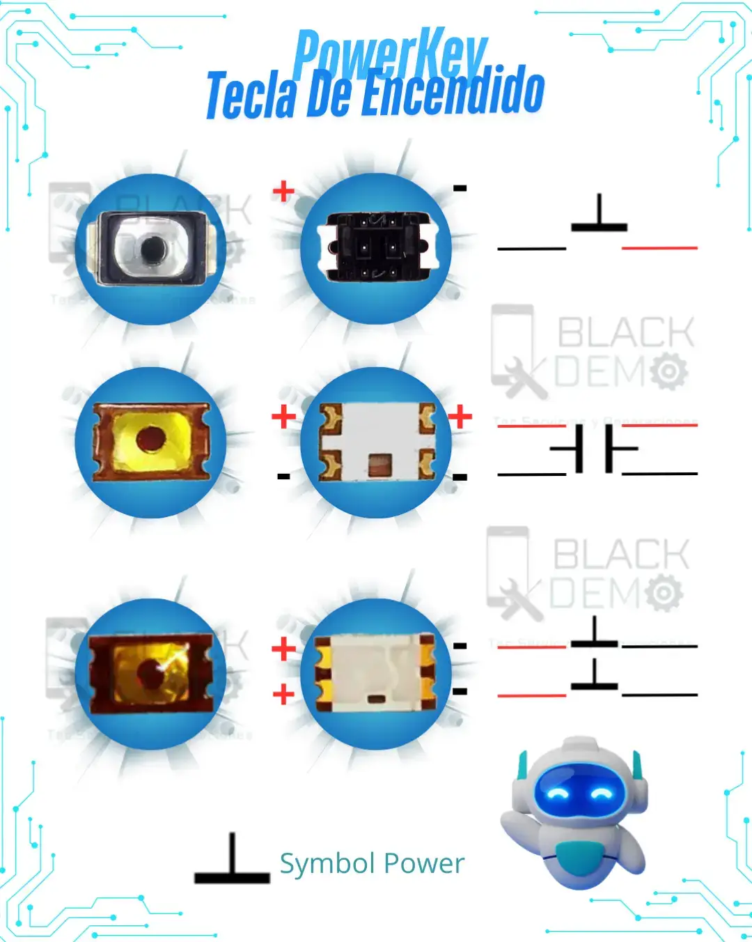 guia de reparación de celulares 