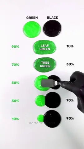 Watch Green and Black merge into magic!  . . #colormixing #mixing #mixingthings #art #asmr #satisfying #relaxing #guessthecolor #mixedcolors #artcraftblend