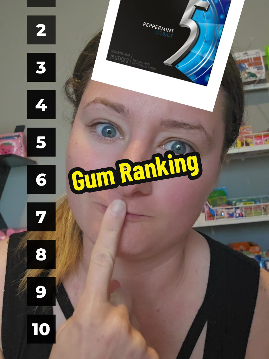 Gum ranking