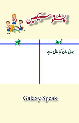 Part 27| Pashto bol chal sentencs with Urdu translation 🇦🇫💔🇵🇰سیکھیں اردو ترجمے کے ساتھ! روزمرہ کے اہم جملے، آسان انداز میں! 🇦🇫💔🇵🇰 #Pashto #PashtoWithUrdu #LearnPashto #UrduTranslation #DailyUseSentences #LanguageLearning #Afghanistan #Pakistan 