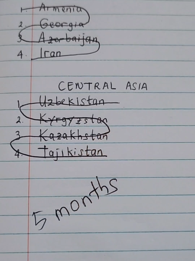 MY SOLO TRAVEL in Central Asia + Caucasus + Iran