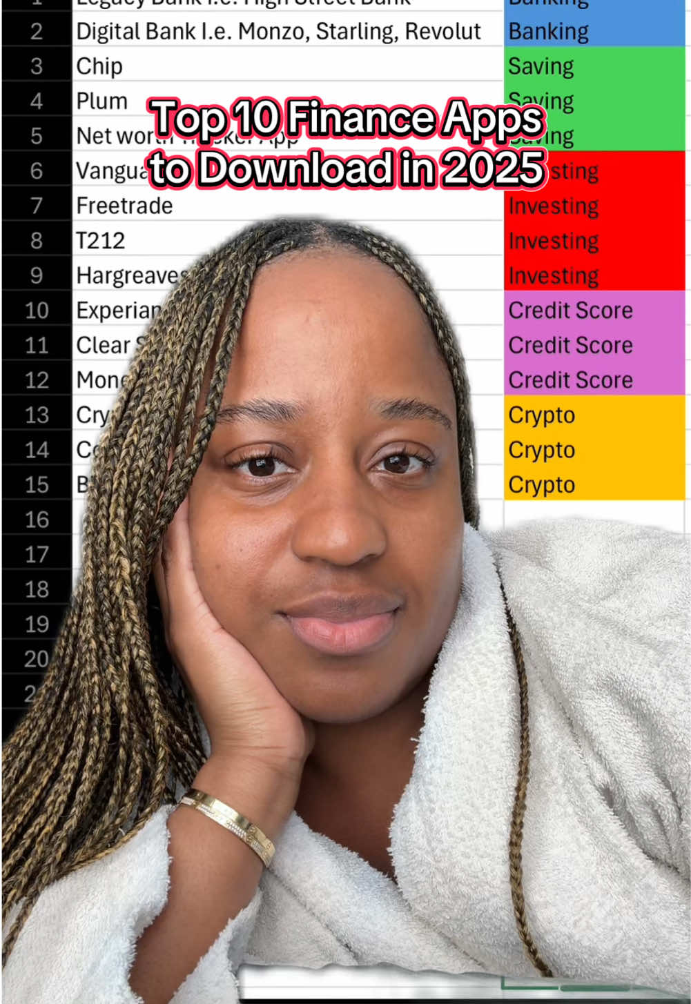 This is how you’re getting you’re finances into shape before the end of 2025. BANKING @monzo @Starling Bank @Revolut  @NatWest @barclaycard @Santander UK  SAVING @Plum @Chip  INVESTING @Freetrade @Trading 212 #Vanguard #hargreaveslansdown  CREDIT SCORES @Experian UK @ClearScore @MoneySuperMarket  CRYPTO @Binance @Crypto.com @Coinbase 