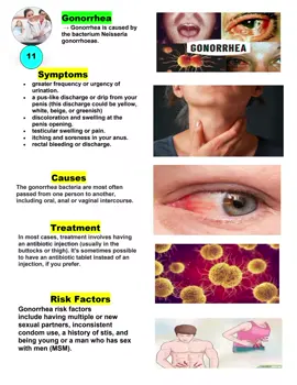 Gonorrhea  #gonorrhea #medicalinformation #reposting #frypgシ #unfreezemyacount #fry #viral_video 