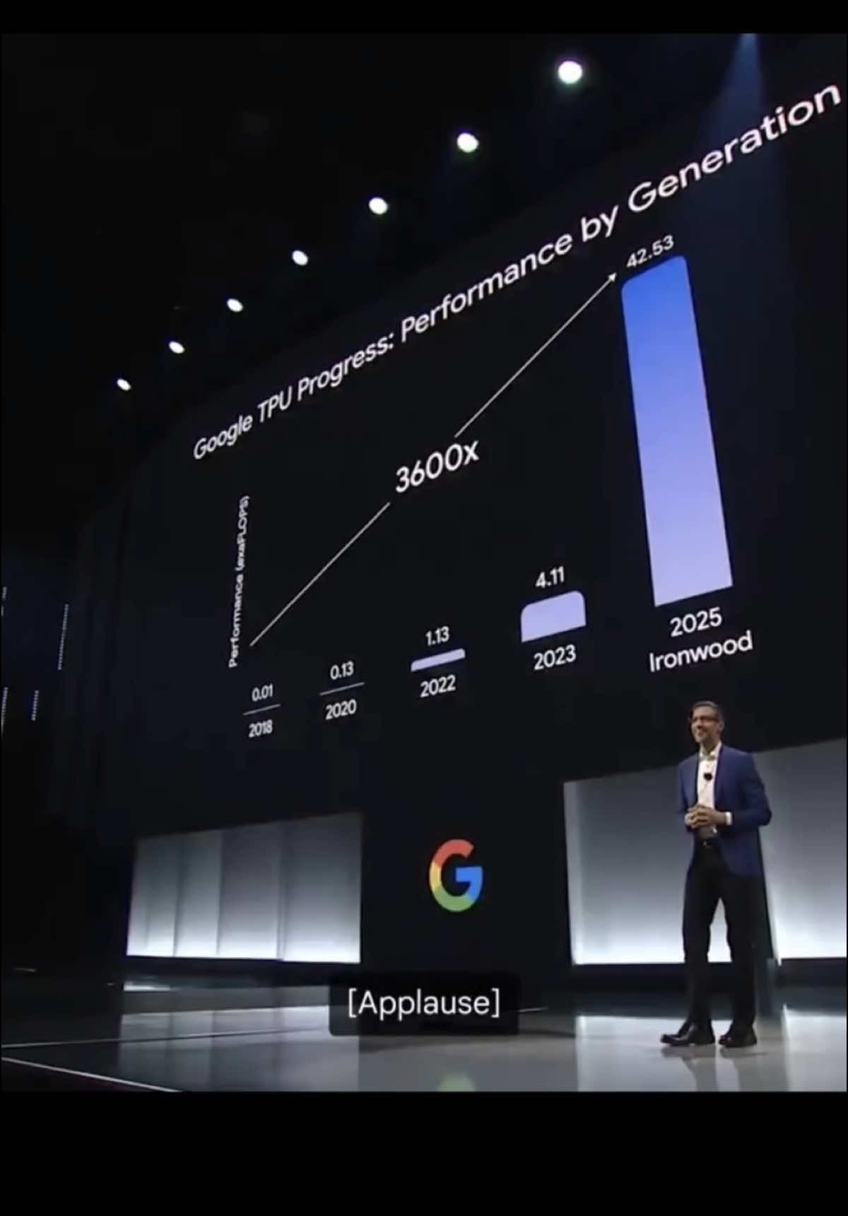 Is Google’s Ironwood TPU the End of Nvidia’s Reign? 🚀🔥 At Google Cloud Next 2025, Google introduced Ironwood, its latest TPU designed for AI inference. With clusters scaling up to 9,216 chips and delivering 42.5 exaflops, Ironwood offers twice the performance per watt of the previous Trillium chip. This advancement not only boosts efficiency but also positions Google as a formidable competitor in the AI hardware space. Could this be the shift that challenges Nvidia’s stronghold in AI computing? #GoogleTPU #Ironwood #AIHardware #TechInnovation #MachineLearning #AIChips #NvidiaRival #CloudComputing #NextGenAI #TechNews #AINews #AIInference #DataCenters #SustainableTech