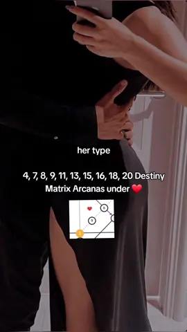 Personal readings and FREE GUIDES are in link in bio ❣️  #type  #manly  #destinymatrix  #matrixofdestiny  #numerology  #astrology  #lovetiktok  #mytype  #arcana  #energy  #astrology  #girls 