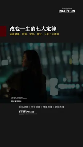 #分享小编心学感恩天地父母世间万物 