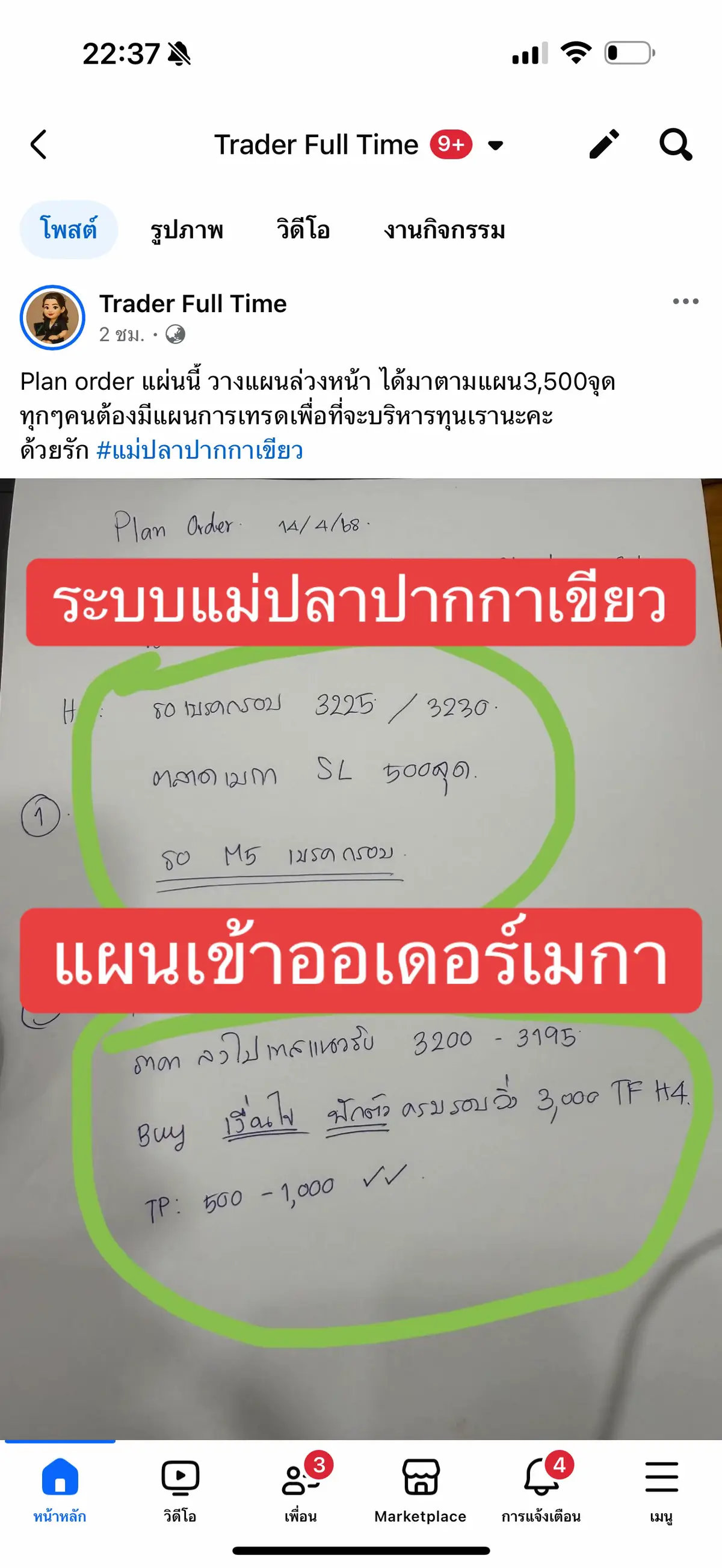วางแผนให้ นร ก่อนล่วงหน้าตลาดเมกา #แม่ปลาปากกาเขียว🖊 #forex #xauusd #xauusd #สอนเทรดทอง #พลังบวก #forex 