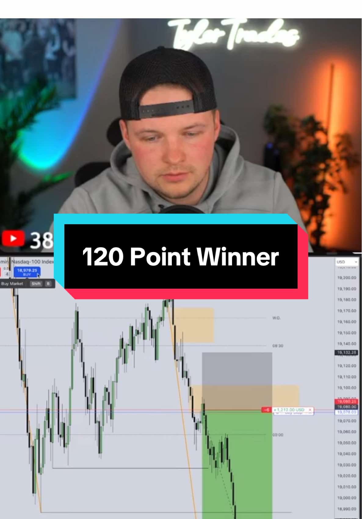 120+ points secured // Live on YouTube! #tylertrades #daytrading #daytraderslife #daytrader #ictconcepts #livetrading #wifimoney #freedomlifestyle 