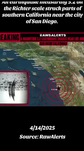 california earthquake news San Diego  Los Angeles  Tijuana BC #earthquake  #california  #tijuana #greenscreen 