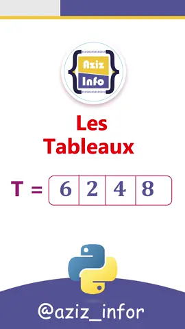 Les Tableaux #python #algorithm #2emmeinfo #3emmeinfo #bac_informatique #pythontonsi #aĺgorithme #algorithmetiktok #maroco🇲🇦algeria🇩🇿tunisia🇹🇳 #bac_pratique