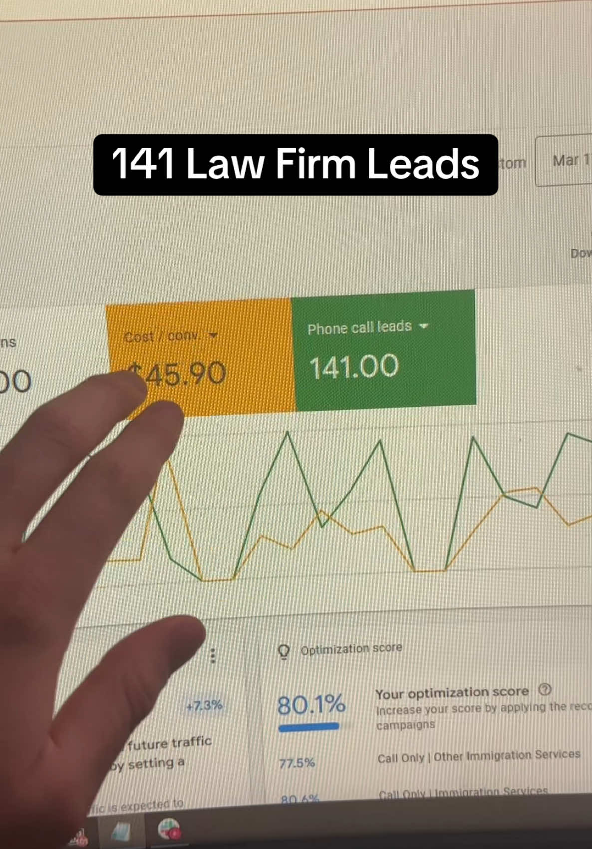 This immigration law firm running Google Ads is crushing it 👊#googleadwords #googleads #agency #digitalmarketing #leadgeneration #lawfirm 