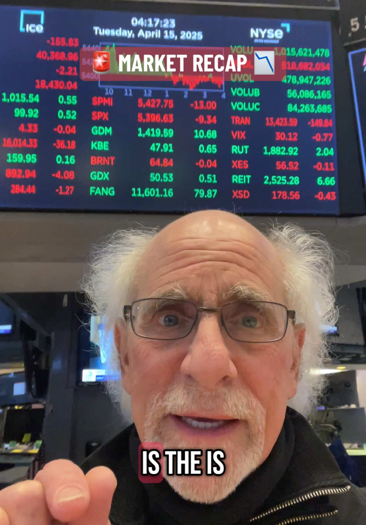 MARKET RECAP 📉 Green in the morning, red in the afternoon, the wild rollercoaster ride of this market continues 🎢 Based on the charts today, it feels like no one in this market knows what to do. What the heck is going on?! Let’s talk about it 🗣️
