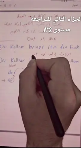 #تعلم اللغة الألمانية الفصحه مع الإستاذ هيال المحترم النطق الصحيح الفصيح للغة الألمانية قواعد إيميلات رسائل لكل المستويات وصف صور بلانات تعريف عن النفس دروس جداً مهما #Syrien #إسبانيا🇪🇸_ايطاليا🇮🇹_البرتغال🇵🇹 #المغرب🇲🇦تونس🇹🇳الجزائر🇩🇿 #Seddin #Berlin #brndenburg #Österreich #المانيا_السويد_النمسا_النروج_دينيمارك #LearnOnTikTok #Leipzig #الحسكة_الرقة_القامشلي_ديرالزور #الحسكة_الرقة_القامشلي_ديرالزور #حمص_حماه_ادلب_الشام_ديرالزور_الرقة #Potsdam #Deutsch lernen#Deutsch land#سوريا_تركيا_العراق_السعودية_الكويت 