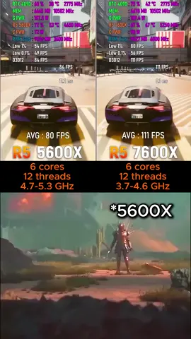 Tut etwas weh.... :( #amd #ryzen #5600x #7600x #shorts #pcgaming #pc #graphicscard #gpu #gaming #comparison #funnytiktok #memestiktok #FertigPC #PCBuild #GamingPC #Hardwaresupport #GamersKnowWhy #MadeForGamers #techtok #pcmasterrace #TechTok #SupportThatMatters #shop