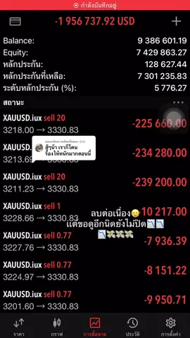 ตอบกลับ @小小 #forex 