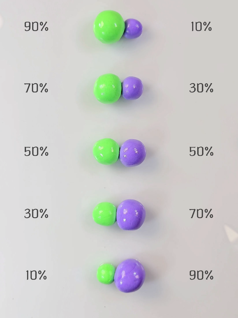 Light Green + Light Purple Color Mixing 🌈 😍  #colormixing #paintmixing #asmr #art #colors #artvideo #painting #colorshades #fyp #usa 