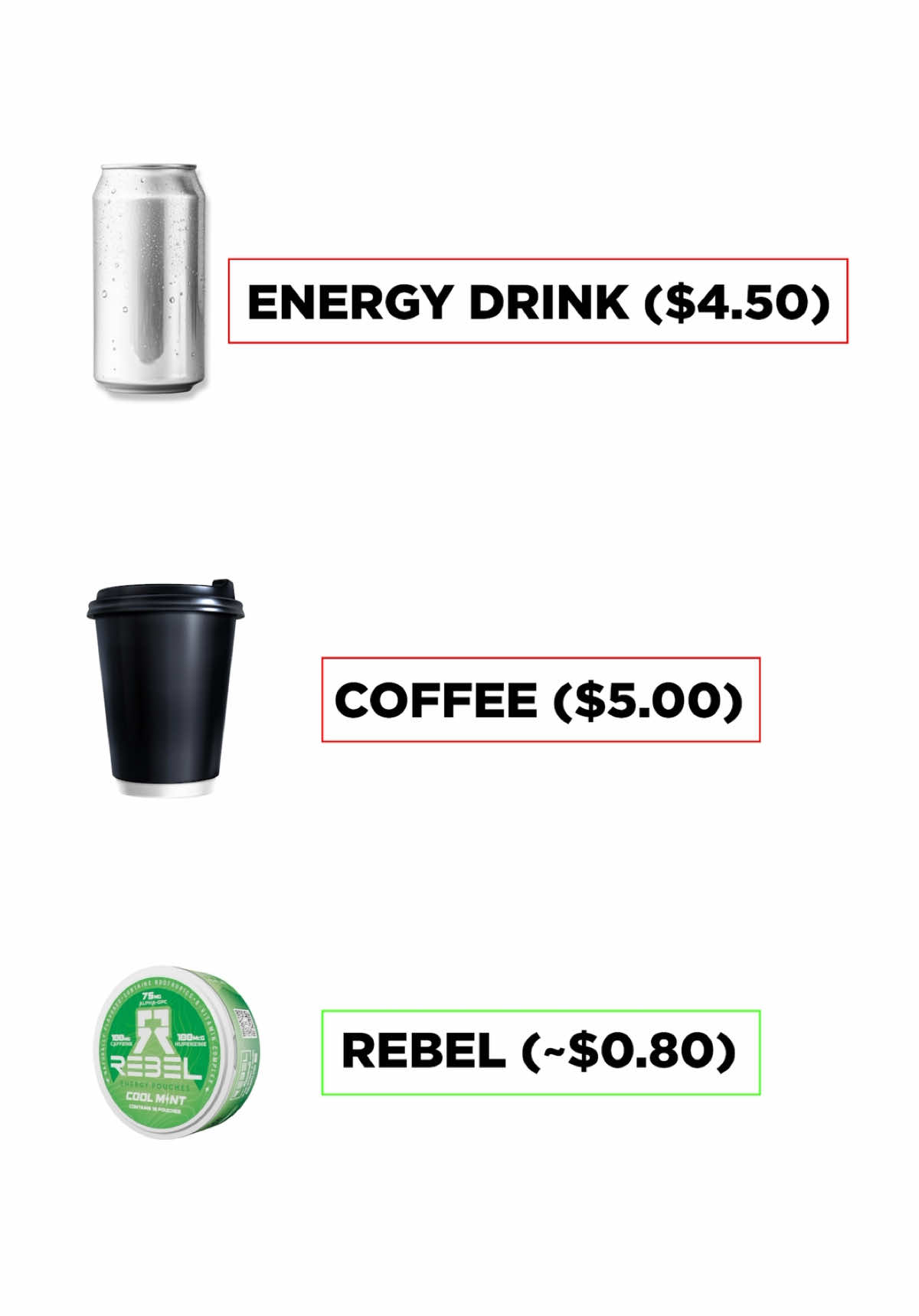 Still waiting in line for $5 energy? Couldn’t be us. Rebel gives you instant, crash-free energy—3–5x faster, no chugging, no waiting. Under $1 a pouch. More power, less BS. Get Rebel. ⚡ #rebelenergypouches