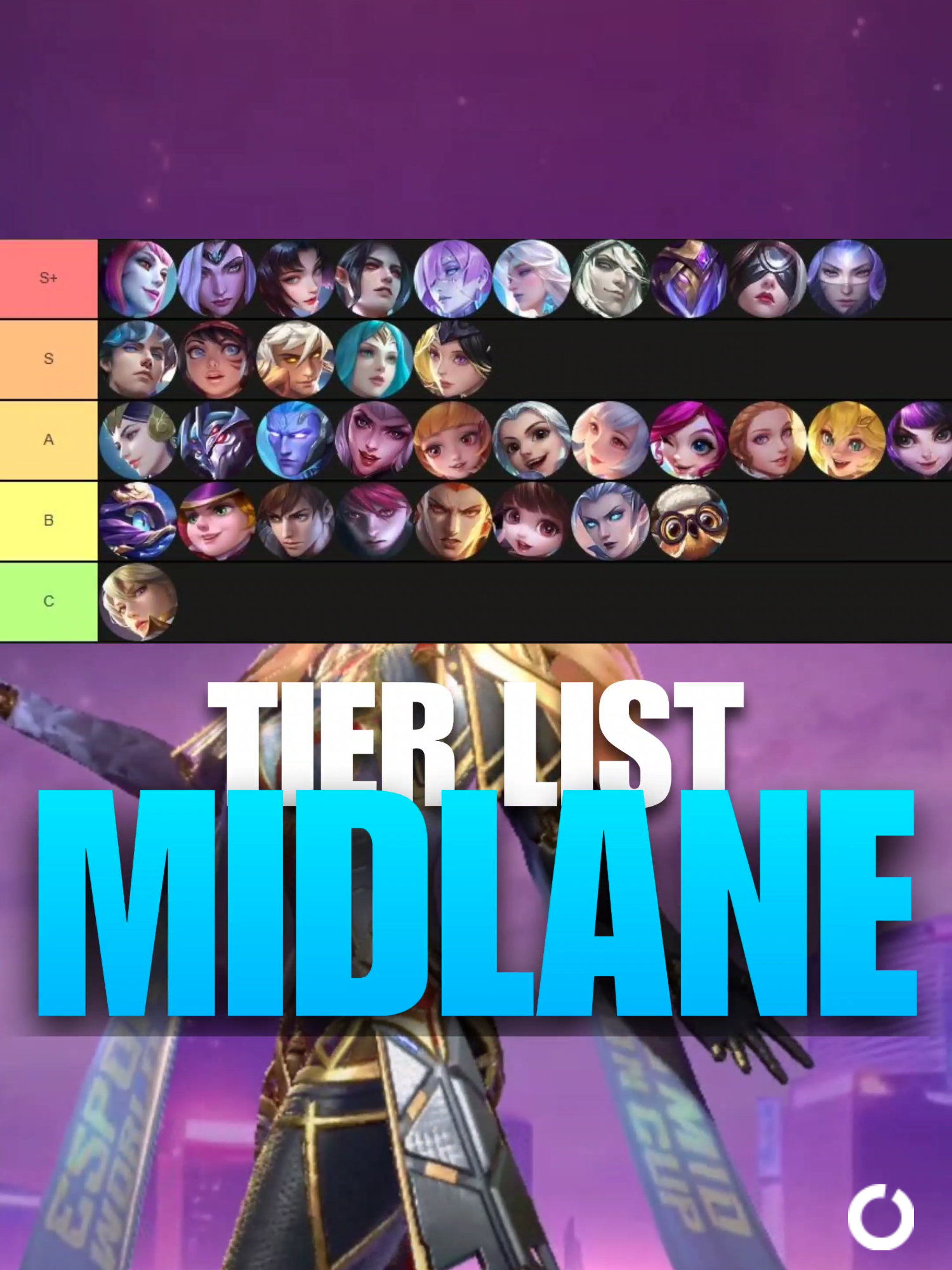 TIER LIST MEJORES MAGOS ABRIL 2025 #mobilelegendsespañol #mobilelegendslatam #mobilelegendsbangbang #mobilelegendsbang #tierlistmlbb